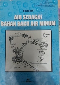 Image of Air Sebagai Bahan Baku Air Minum